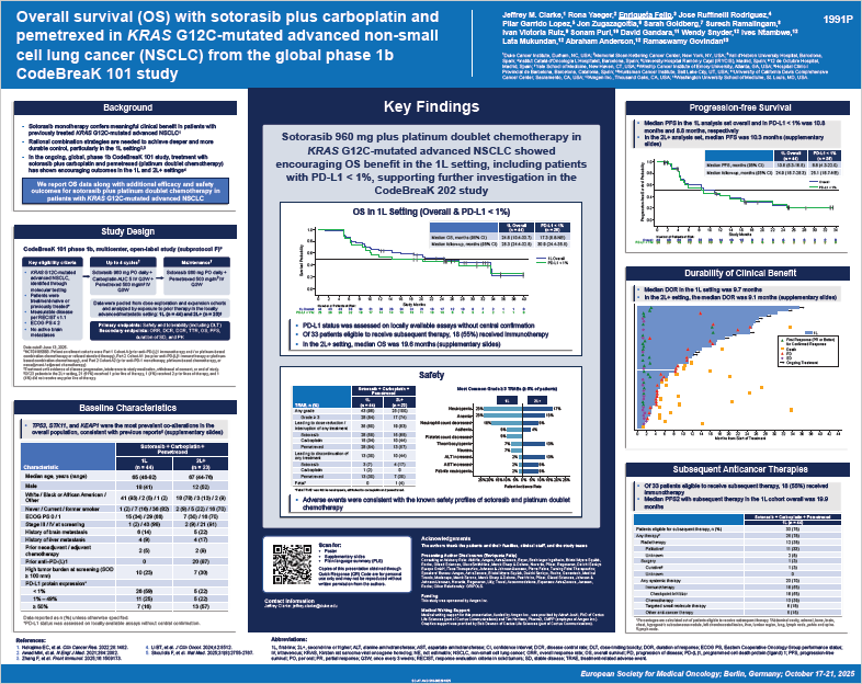 New Page 2 Preview ESMO 2025 Sotorasib